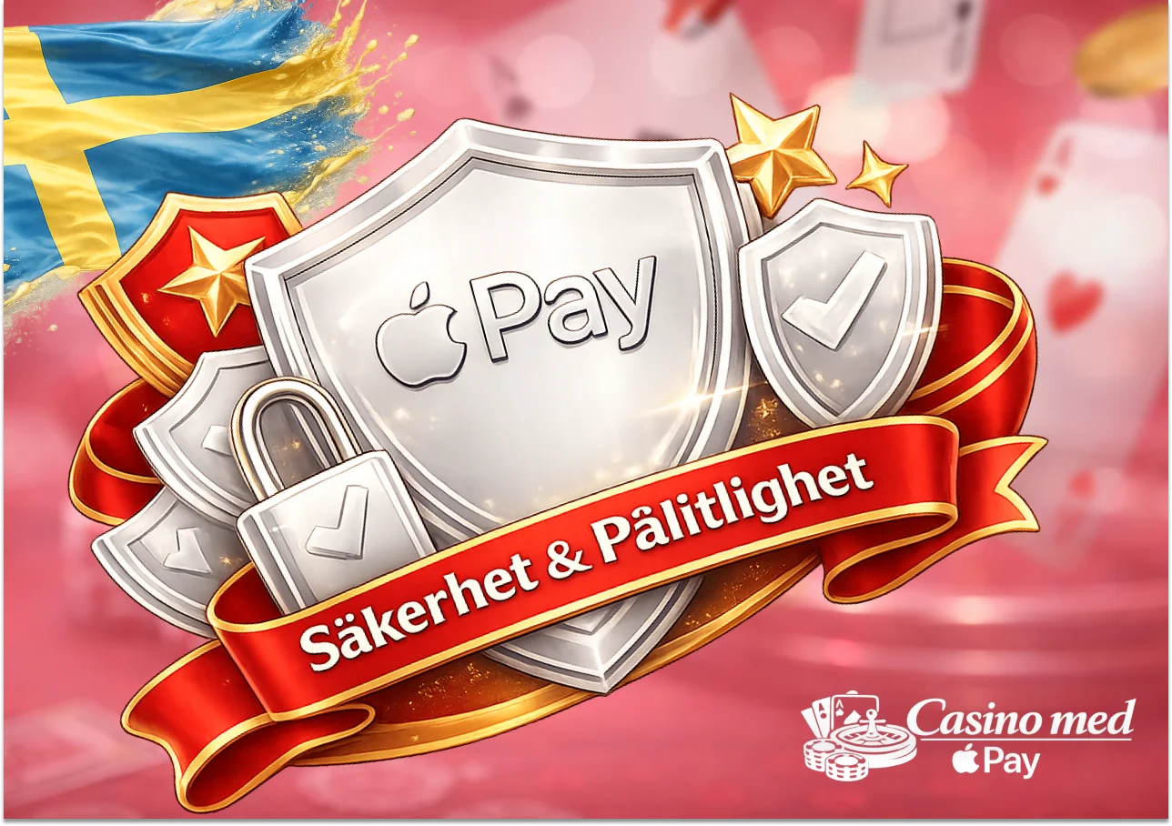 Säkerhet och pålitlighet med Apple Pay